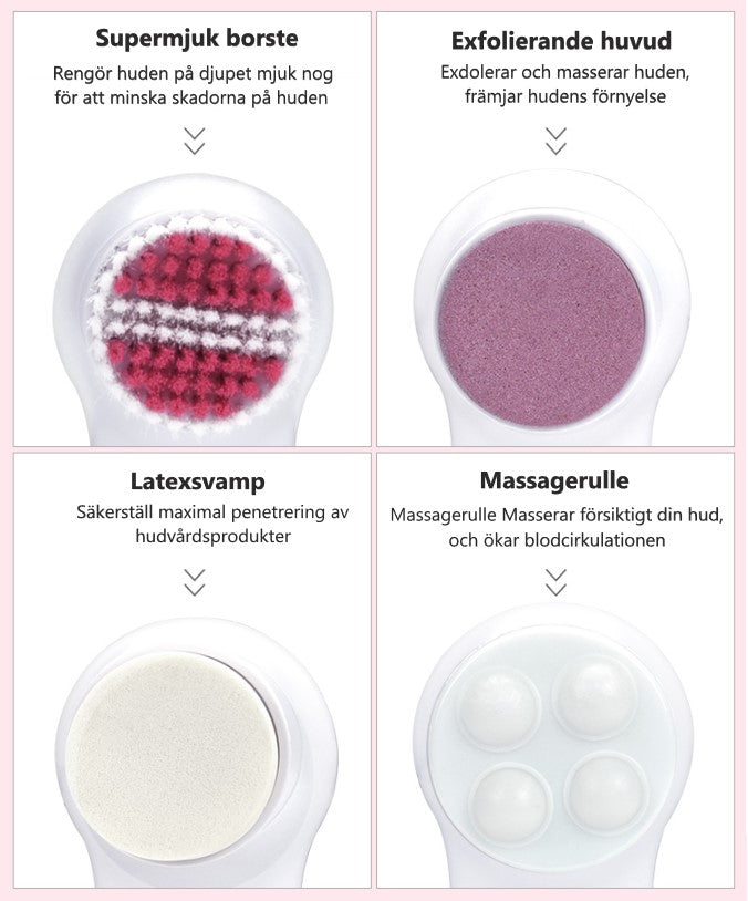 Portabel Ansiktsskrubb 4in1 Massage / Skubb / Borst & Hudvårds svamp