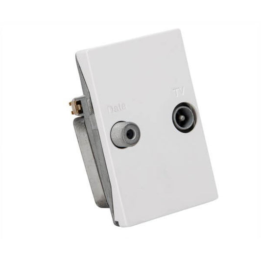 TRIAX Wall Outlet 2-way