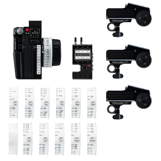 TERADEK RT CTRL.3 Deluxe