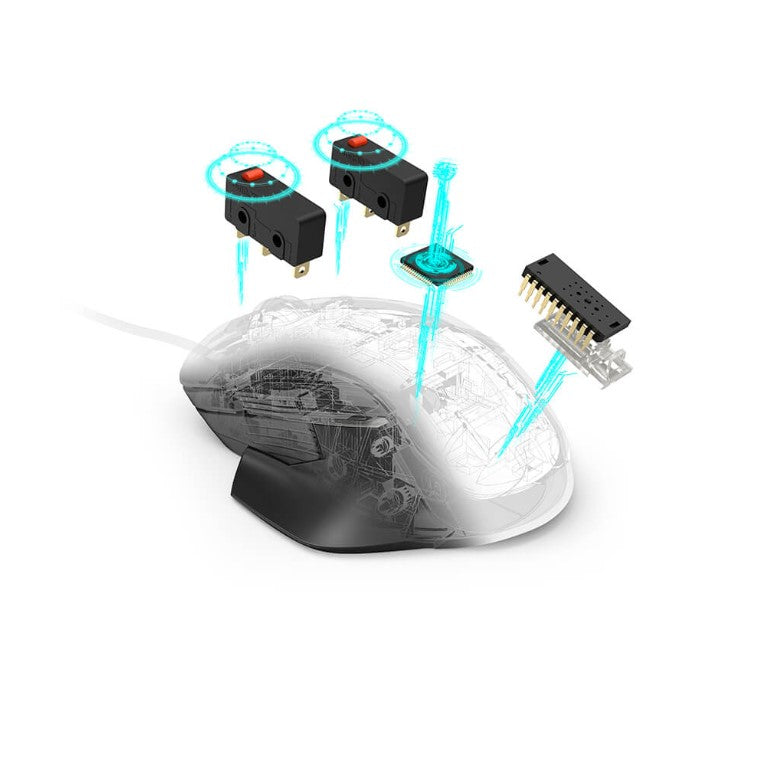 Informationsbild med de olika komponenterna i musen