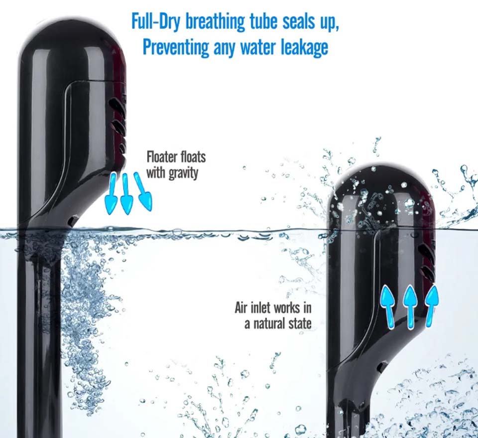 snorkel heltäckande, bilden visar hur backventilen i andningsröret fungerar