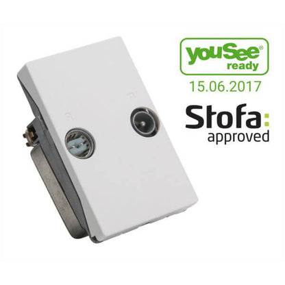 TRIAX Wall Outlet FM/TV
