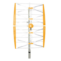 TELEVES Antenna Panel