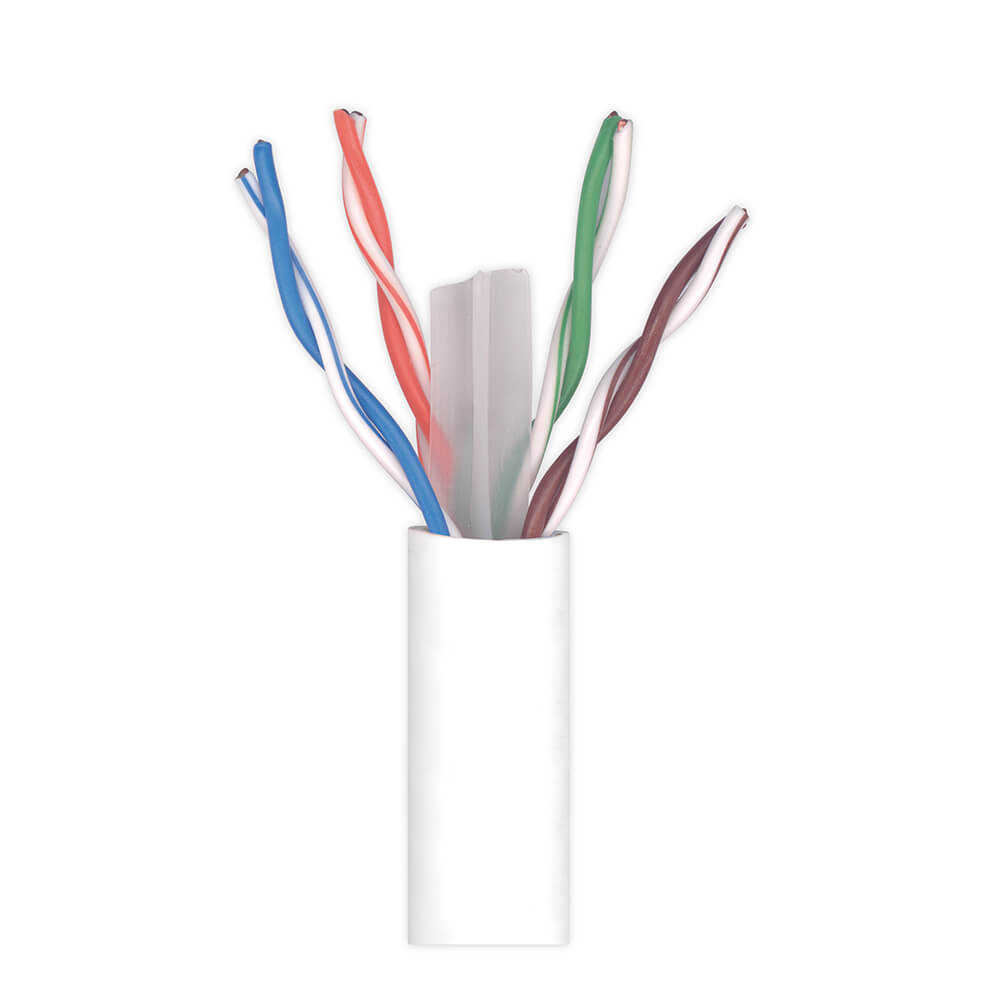 TELEVES Cable Network CAT6 DCA