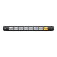 BLACKMAGIC Videohub Smart