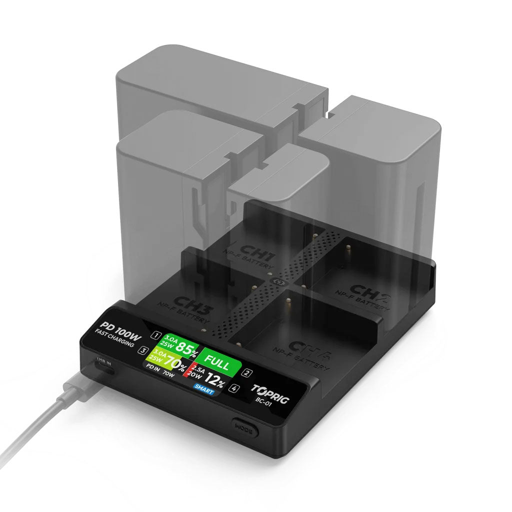 ACCSOON TopRig 100W