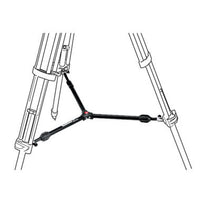 MANFROTTO Mittspridare