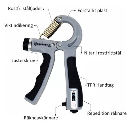 Hangreppsträning Hand grip 5-60kg push rep räknare information