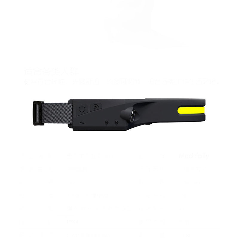 LED-Pannlampa 350Lumen 5ljuslägen med rörelsesensor COD LED, XPE LED profil- eGrossisten